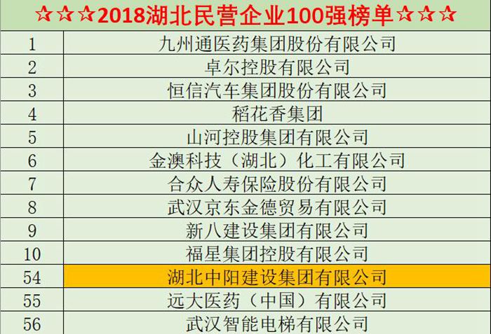 360截圖20181018112822235_副本.jpg 360截圖20181018112822235_副本.jpg